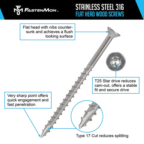 #10 x 3 Marine Grade Type 316 Stainless Steel Wood Screws - 300 Pack with T25 Bit - Torx Flat Head Type 17 Point Ideal for Decks, Fences, and Coastal Construction - Canadian Ball Bearing Supplier.