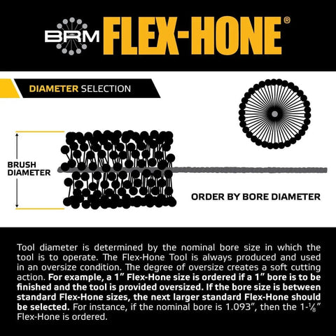 Flex-Hone Four And One Eighth Inch Diameter 240 Grit Silicon Carbide Honing Tool chart showing diameter selection
