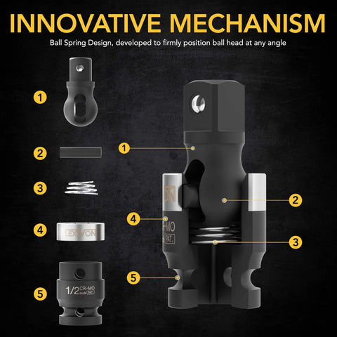 Diagram illustrating the Beefed Up Slim Impact Universal Joint Set With One Half Inch Three Eighths Inch And One Quarter Inch Socket Swivels For Narrow Spaces Chrome Molybdenum Steel Full Impact Grade Matte Black Chrome Finish Ball Spring Design Delivers 360 Degree Rotation components with ball spring design.