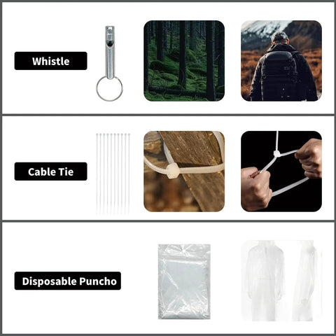 Survival First Aid Kit With Molle Pouch Emergency Medical Gear for Vehicles Car Camping Hiking Outdoors IFAK Kit accessories.