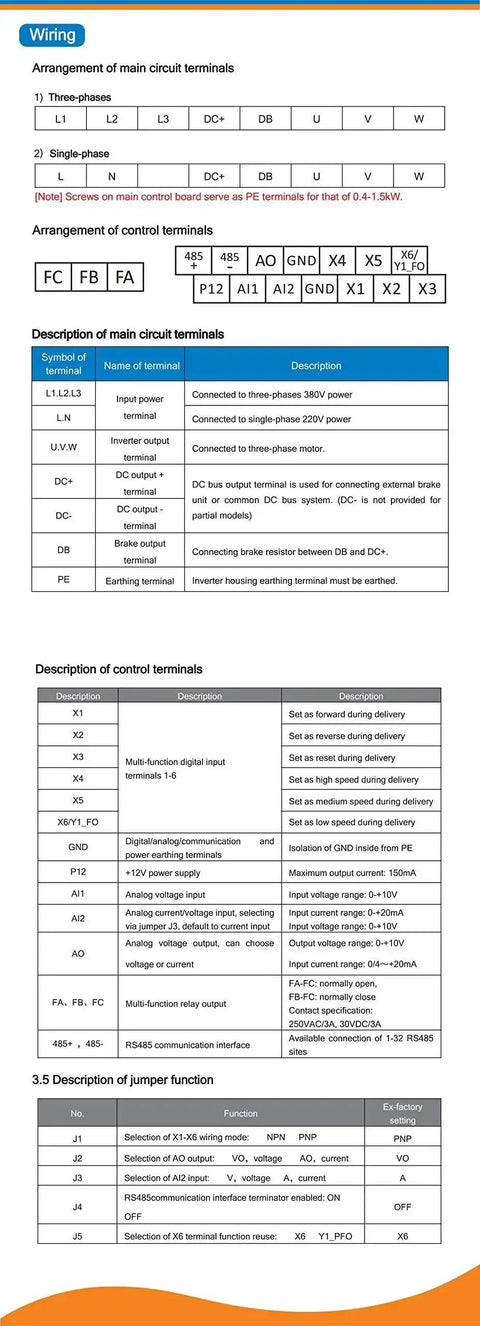 Wiring diagram and terminal descriptions for CNC Spindle Motor Kit 2.2KW Air Cooled ER20 High Speed Spindle 24000RPM 220V 400Hz VFD Converter