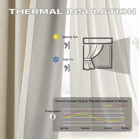 Close-up of 102 Inch Pinch Pleated Blackout Curtains Two Panels With Hooks for Track Sliding Doors showing thermal insulation effect.