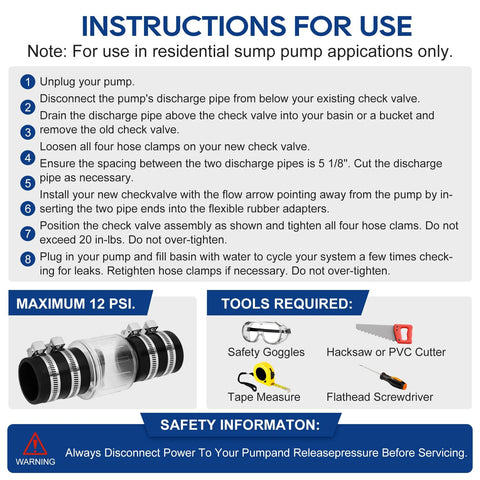 Sump pump check valve installation poster showing tools required (goggles, hacksaw, PVC cutter, tape measure, screwdriver) and 12 psi image.