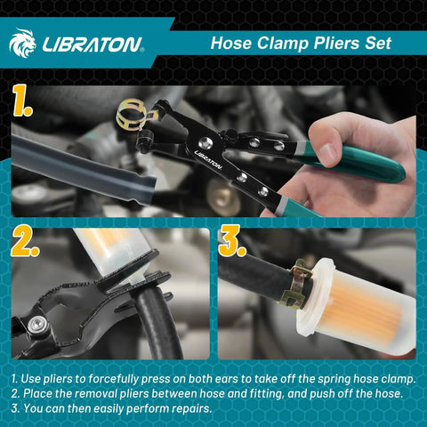 2 Piece Hose Clamp Pliers Set With Swivel Pliers For Removal And Installation in use on automotive hose