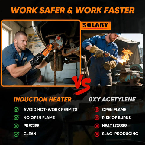 Comparison of Solary Induction Bolt Heater Tool For Fast Rusted Bolt Removal and oxy acetylene torch in workshop setting