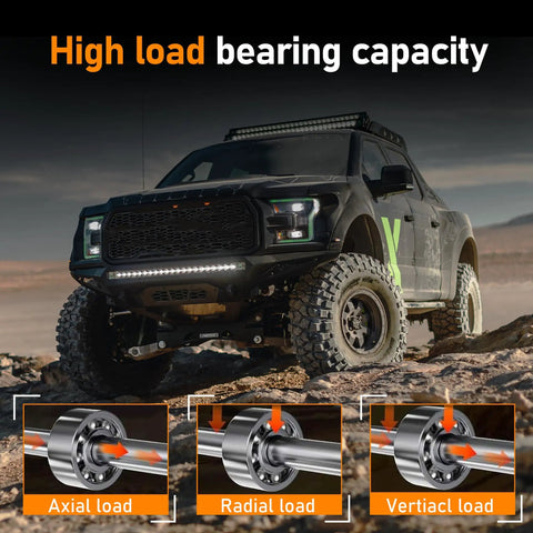 4x4 truck demonstrating high load bearing capacity with axial, radial, and vertical load diagrams, rugged terrain background