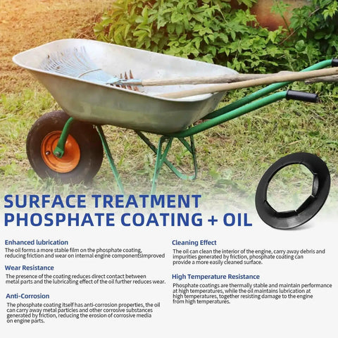 Image of wheelbarrow with text details and a Five Eighth Inch Wheel Lock Washer Set 14 Pcs for Hand Truck Axle Rod.
