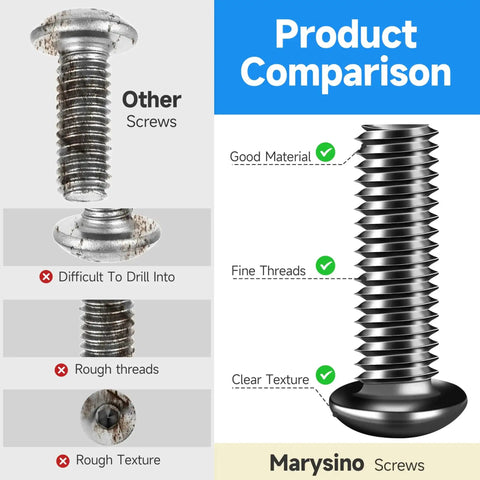 Product comparison of black oxide 159 Piece M6 Screw Set With Button Head Socket Cap Screws Grade 10.9 Carbon Steel