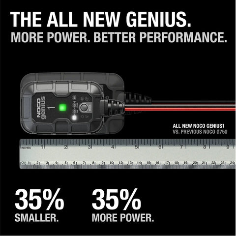 Smart Battery Charger And Maintainer For 6V And 12V Systems With Automatic Desulfator Trickle Charge Overcharge Protection And Temperature Compensation For Lead Acid And Lithium Batteries By NOCO, top view with power indicator.