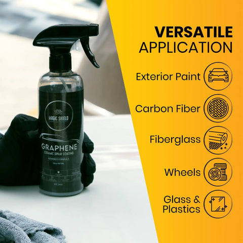 Long Lasting Graphene Ceramic Spray Coating For Cars, Motorcycles, Boats And More, No Fuss Quick Spray Wipe Buff, Waterless Wash And Wax, 16oz Bottle displayed in hand with various application surfaces.