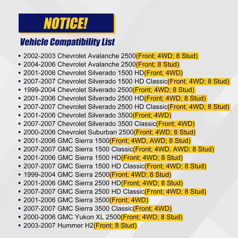Vehicle compatibility list for Front Wheel Bearing And Hub Assembly 515058 For 4x4 8-Lug Trucks And SUVs With ABS Drop-In Replacement For Chevy Silverado 1500/2500/3500 4x4 GMC Sierra 1500/2500 Yukon XL Hummer H2 2003-2007 Ready To Roll