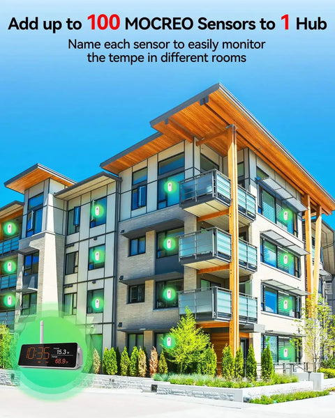 Long Range WiFi Remote Thermometer With Freezer Alarm And App And Email Alerts displayed in multi-unit building setting