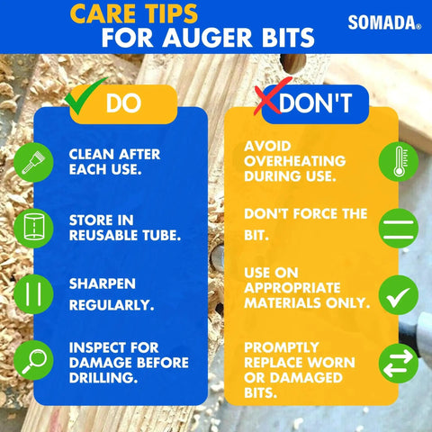 Care tips for auger bits; do's and don'ts list with text and icons over a wood background with wood shavings.