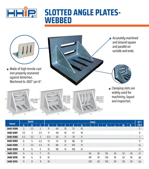 Slotted Angle Plate 4-1/2 In X 3-1/2 In X 3 In Webbed With High Tensile Cast Iron, Precision Machined And Ground For Superior Squareness