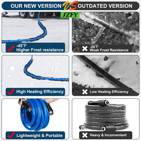 Blue 50ft heated water hose for RV with 1/2 in ID, shown with frost resistance, heating efficiency, and portability.