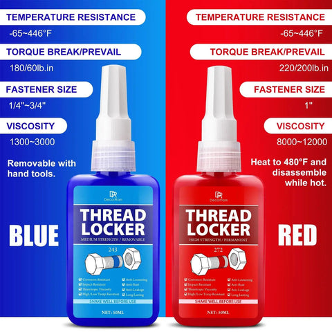 Thread Lock Kit 272 And 243, 3.38 Oz 100 Ml Medium To Strong Strength Removable Threadlocker for nuts bolts fasteners