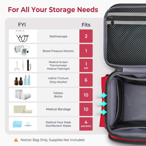 Open Large Capacity Medical Travel Bag With 12 Pockets And Pill Bottle Organizer showing storage guide for medical supplies.