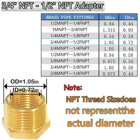 Diagram and image of 3/4 To 1/2 Brass NPT Pipe Fitting Reducer Adapter Male To Female Hex Bushing Connector Pack Of 2 For Plumbing Projects