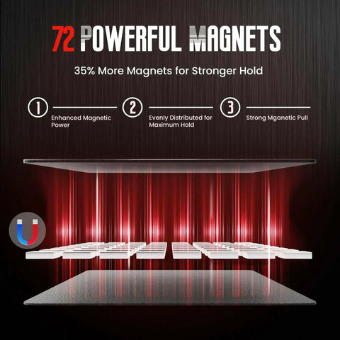 Demonstration of magnet arrangement in Magnetic Tool Mat 40-Lb Heavy Duty Magnetic Parts Holder Flexible Grip-Ready Non-Slip Tool Organizer