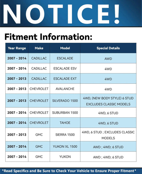 Fitment information table for 2007-2014 GM models, including Chevy Silverado, Tahoe, Suburban, GMC Sierra, Yukon, Cadillac Escalade.