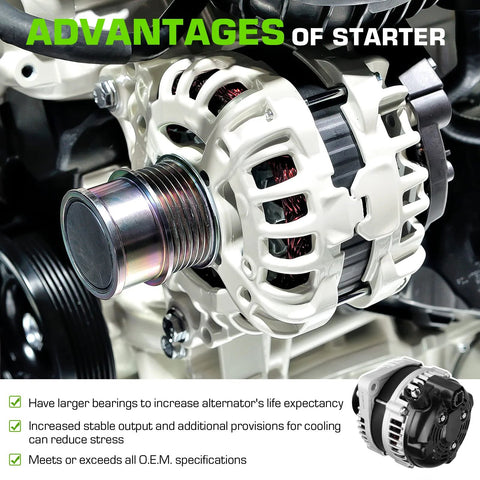 130 Amp Alternator Replacement For Honda MDX 03-06 3.5L And 07-09 3.7L RL 05-08 3.5L TL featuring S6 pulley close-up