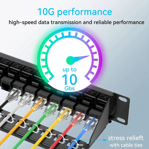 10G performance of 24 Port Cat6 Patch Panel With Keystone Couplers No Punch Down RJ45 Ethernet Patch Panel 1U 19 Inch