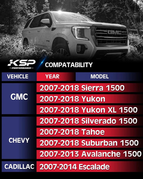 Compatibility chart for Upper Control Arm For Sierra And Silverado 1500 6-Lug Lift Kit 2-4 Inch, showing various models.