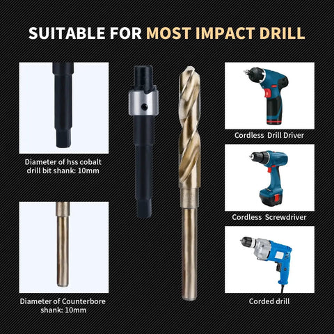 M14x1.5 Thread Repair Kit With Stainless Steel Inserts, includes drill, tap, counterbore shown with compatible drills and drivers.