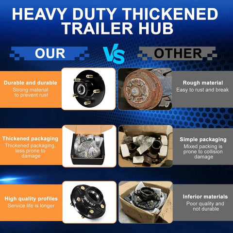 Comparison of heavy-duty trailer hub kits showing durable packaging and materials for 3500-pound axles vs. inferior options.