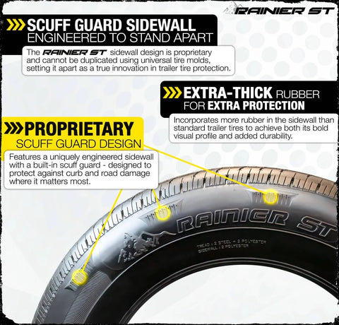 Close-up of a Rainier ST tire illustrating scuff guard sidewall and extra-thick rubber features for protection.