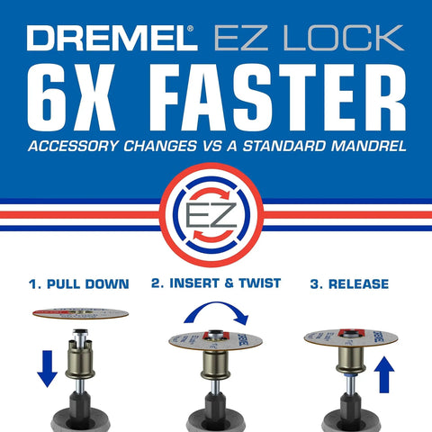 Diagram showing steps for EZ Lock Starter Kit for Rotary Tools with 5 Fiberglass Reinforced Cut Off Wheels and EZ402 Mandrel.
