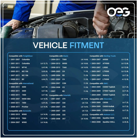 Mechanic working on engine with Vehicle Fitment chart for New Alternator For Volvo 35SI 1997 2008 With Improved Design