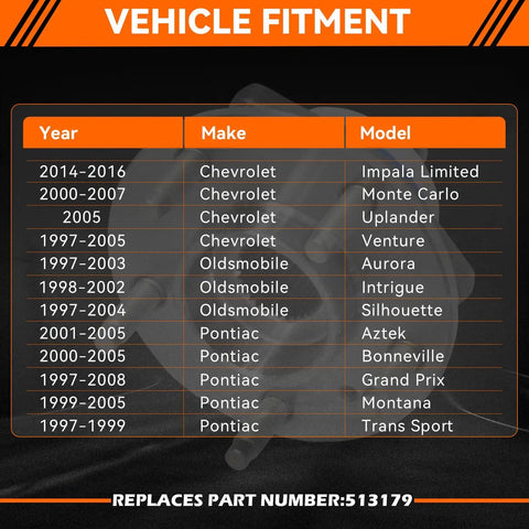 Vehicle fitment chart for Front Wheel Hub Bearing Assembly 513179 Compatible with Chevy Impala, Buick, Cadillac, Pontiac, Saturn