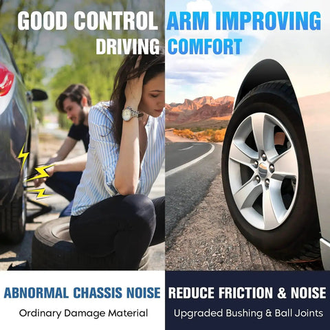 Split image: left side shows people near car with "Good Control Driving" text, right side shows tire with "Arm Improving Comfort" text.