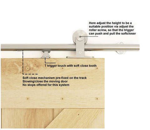 Close-up of soft-close mechanism on 10 Foot Brushed Stainless Steel Double Sliding Barn Door Hardware Kit With Soft Close Top Mount Rollers For Indoor Bi Parting Track Fits Doors From One And Three Eighths Inches To One And Three Quarters Inches.