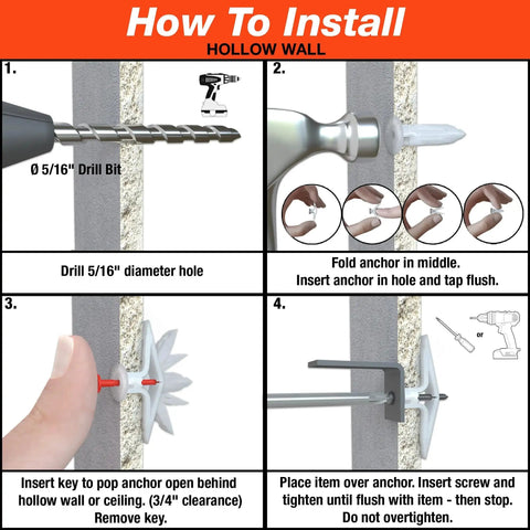 Installation guide for commercial drywall anchor with screws for five eighths to three quarters inch drywall.