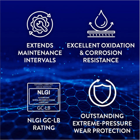 AtomLube All Purpose Grease 2-pack on blue promo graphic; highlights NLGI GC-LB rating and extreme-pressure wear protection.