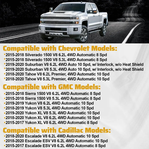 Truck compatibility list for All In One Front Left And Right Engine Motor Mount And Transmission Mount Kit Three Piece Set