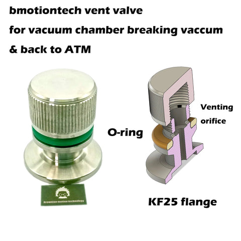 bmotiontech KF25 flange vent valve with green O-ring metal body; 2 items with vacuum chamber diagram