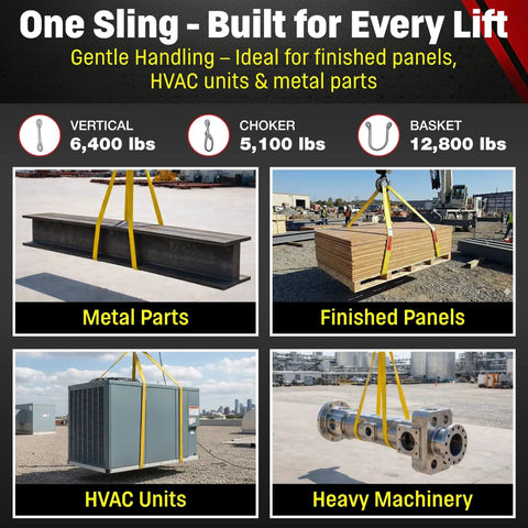 Endless nylon lifting sling – banner showing capacity icons and use cases: metal parts, finished panels, HVAC units