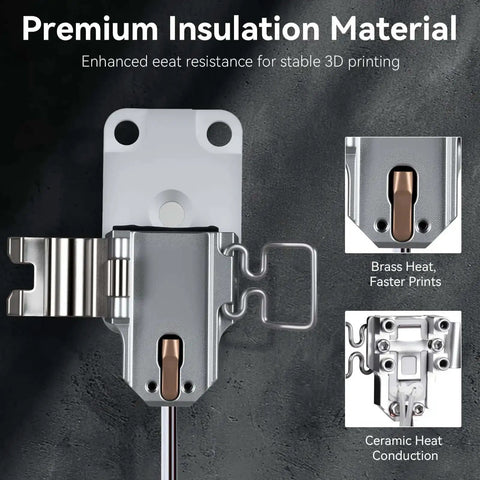 Ceramic Zirconia Hotend Upgrade Kit for 3D Printers Like A1 and A1 Mini displayed with heat resistance features