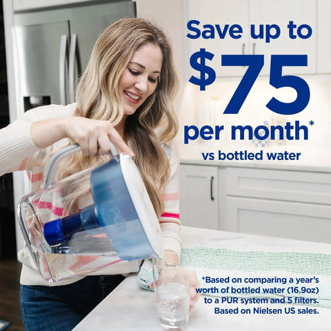 Woman pouring water using Plus Water Filter Replacement Pitchers And Dispensers 6 Month Supply 3 Count in kitchen