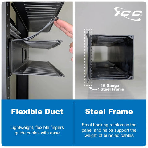 2U Finger Duct Cable Manager Panel With Cover For 19 Inch Racks 3 Inch Depth, showing flexible duct and steel frame