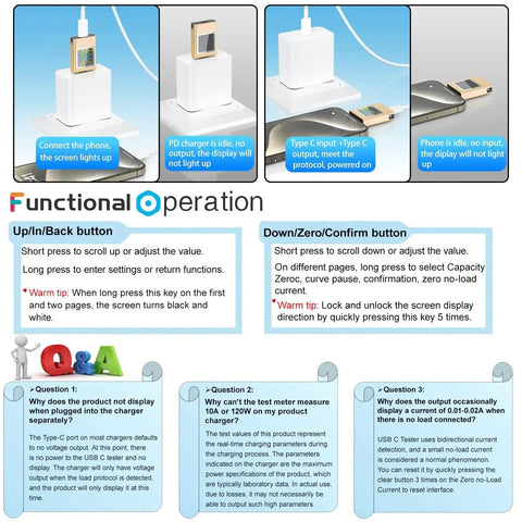 USB C Power Meter Tester interface showing functional operation and Q&A guide with PD3.1 features and usage instructions.