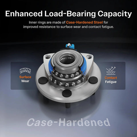 Close-up of front wheel bearing assembly showcasing enhanced load-bearing capacity, surface wear and fatigue resistance features.