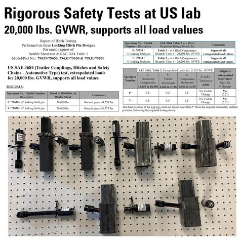 Keyed Alike Five Eighths Inch Trailer Hitch Lock With Extra Long Four And A Half Inch Span Double Safety Locking Pin for testing