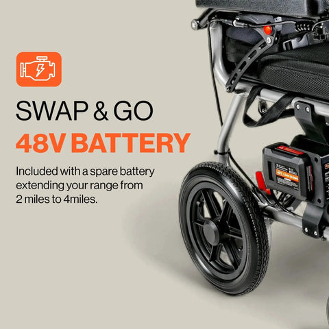 GoRide electric wheelchair with 48V battery module mounted on the frame, front-right view