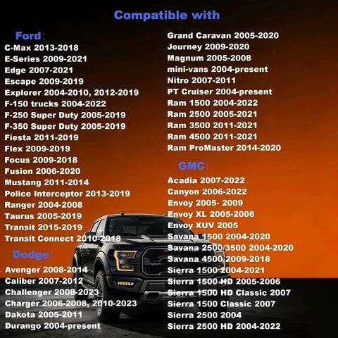 List of compatible vehicles for Third Gen Fuel Tank Lock Ring Tool, including Ford, Dodge, and GMC models, with truck image.