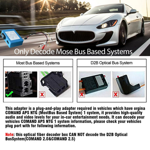LEXXSON optic fiber decoder box for Mercedes-Benz car audio; blue module with wiring harness beside a white sports car.