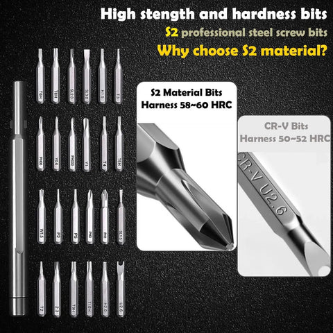Dope 27 In 1 Magnetic Mini Screwdriver Set with S2 steel bits displayed, highlighting hardness and material quality.